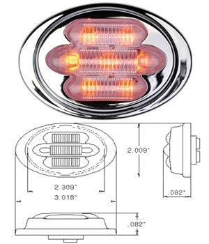 Maxxima red 2" mini-oval 7 diode LED marker light - CLEAR lens