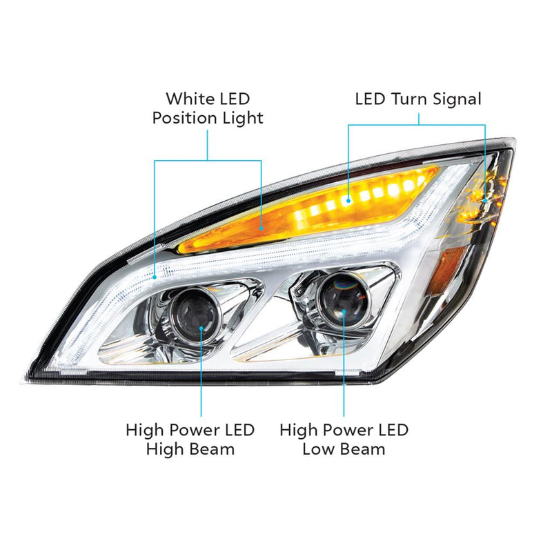 Freightliner Cascadia 2018-2023 all LED projector-style headlight w/LED position light